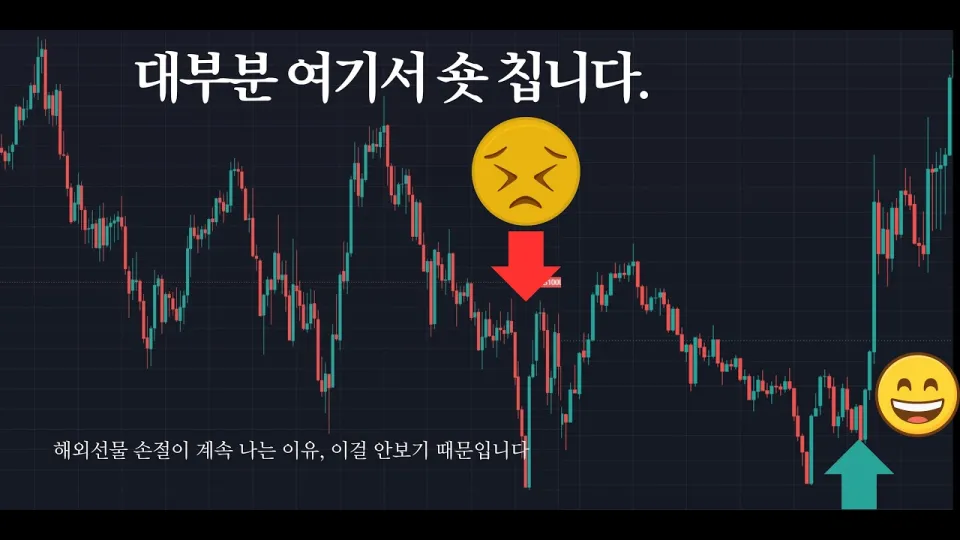 해외선물 손절 후에 꼭 움직이는 이유, 대부분 여기서 반대로 봅니다
